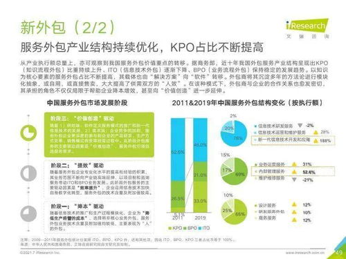 洞察未來(lái)，賦能增長(zhǎng) 艾瑞咨詢《2021年中國(guó)企業(yè)服務(wù)研究報(bào)告》深度解讀